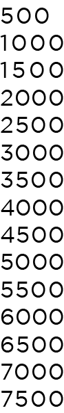 500 1000 1500 2000 2500 3000 3500 4000 4500 5000 5500 6000 6500 7000 7500